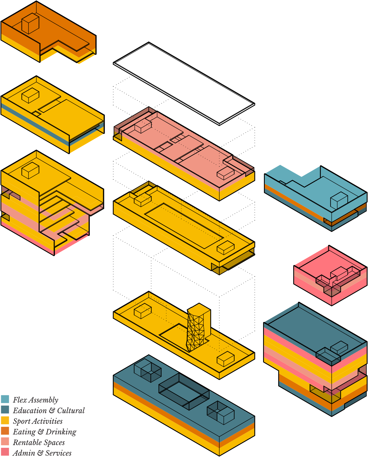 An exploded axonometric view of the building, broken apart into different segments